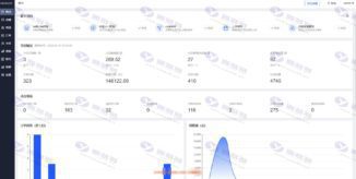 多端商城app系统源码 商城app源码 支持拼团 分销和多门店砍价营销活动插图2