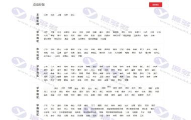 多城市企业站群系统内置全国三千多城市二级城市企业网站SEO推广插图4