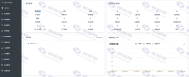 卡密社区SUP系统总控源码+主站分销系统功能源码插图