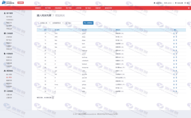 PHP第三方聚合支付系统 国富通全开源运营版聚合支付系统源码插图6