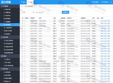 ThinkPHP最新定制版抢单支付系统源码,支持代理商户 自动抢单接单 派单功能插图4