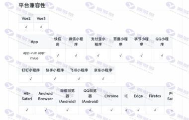 智能化的机器人AI ChatGPT小程序源代码，让AI为您解答各类问题插图2