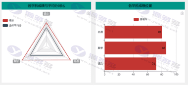 基于ThinkPHP6内核的学生成绩管理系统 蚂蚁成绩管理源码插图40