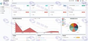 最新版SEO按天扣费系统源码|聚合SEO关键词按天自动扣费网站源码|seo服务源码插图4