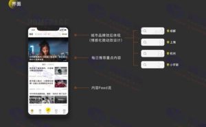 贴近社交交友APP,资讯类短视频原生开发APP双端源码,全开源插图6