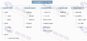 深度解析：最新百度贴吧引流技术详细分析插图