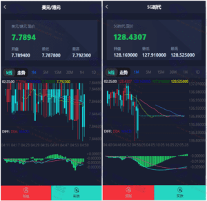 最新微盘-中信证券理财源码：thinkphp理财系统源码插图