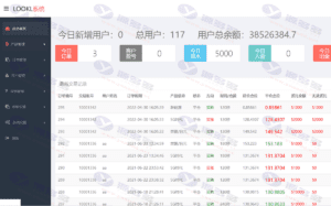 最新微盘-中信证券理财源码：thinkphp理财系统源码插图6