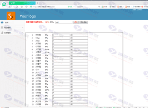 老虎机水果机网络版服务端源代码+客户端源代码+数据库+管理后台插图2