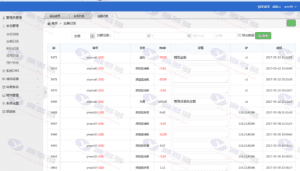 微信夹娃娃抓猴子网络赚钱游戏2.0源码+三级分销功能与第三方支付接口插图12