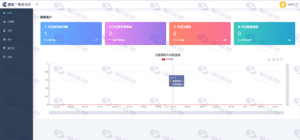 最新独立版智狐聚合支付系统源码 | 第三方支付代付源码 v1.0.5.21插图8