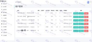 CoinWind中英双语版区块链USDT云挖矿授权质押理财源码完整版插图8