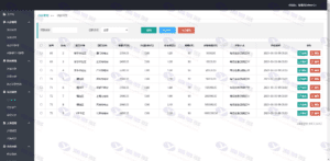 特斯拉充电桩共享投资理财源码 – 基于影视投资二次开发无错版本插图8