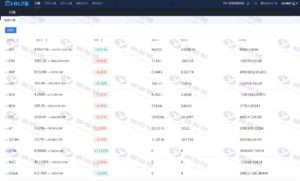HKFE数字货币区块链USDT交易所平台源码,仿火币交易网站源码下载插图4