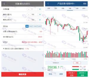 Yii期货点位交易盘源码：新增金融资讯、期货点位交易所、模拟交易及行情滑点插图2