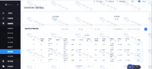 云码付与星糖付：多合一全自动支付系统源码，适合码商、商户和代理插图4