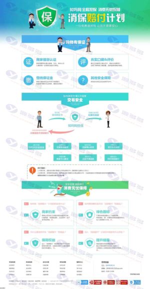 知码网仿互站网整站打包开源版：仿互站网、仿互买宝、仿速知网整站打包插图6