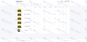 价值5888区块链早起打卡项目（深蓝引擎Z）趣步模式+完整数据+全开源源码插图12