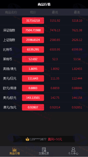 微交易系统V8.0商业版：商业微盘源码下载，完美运营版本+完整虚拟盘数据+正常K线+详细教程插图