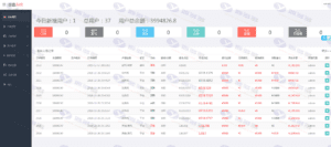 微交易系统V8.0商业版：商业微盘源码下载，完美运营版本+完整虚拟盘数据+正常K线+详细教程插图6