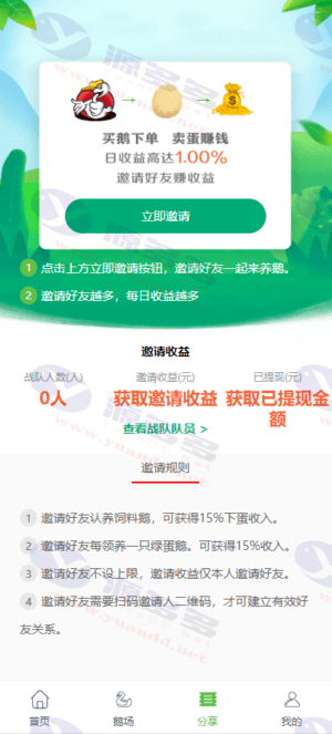 PHP鹅之家理财系统源码,买鹅下单,卖蛋赚钱，挂机理财分红发圈赚钱系统插图6