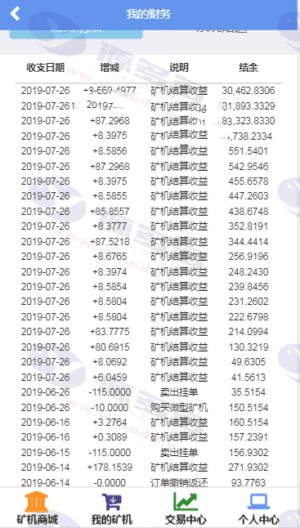 金融区块链在线挖矿系统 | 区块链云矿机源码 + 安装说明插图12