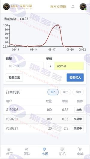 网易星球GEC挖矿系统 区块链虚拟币交易源码修复版 | 章鱼星球挖矿系统源码 + 安装教程插图4