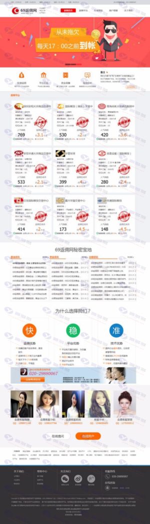 金融行业返佣网网站源码：全自动采集更新，织梦dedecms内核插图