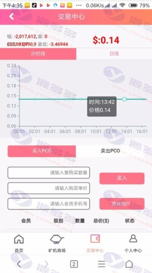 ThinkPHP开发的PCO区块链挖矿系统源码插图4