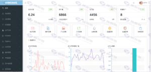 林风社交论坛交友发帖系统源码：前后端分离支持H5、微信小程序及APP插图12