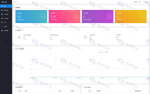 奇咖云评测,抖音娱乐评测引流小程序源码 + Thinkphp独立后端插图4