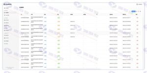 ChatGPT3.5+4.0+DALL-E源码及卡密充值功能与视频安装教程插图8