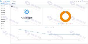 ChatGPT企业级AI智能绘画与问答系统源码（免授权）+ 用户付费与卡密功能插图8