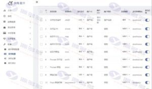 USDT多语言独角兽发卡系统源码：个人自动发卡系统插图12