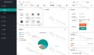 阿拉德之怒DNF横版闯关手游全套工具包,最新整理版，包含Linux手工服务端、运维后台、CDK后台、GM授权后台及安卓苹果双端插图20