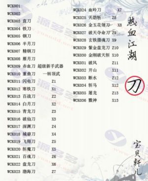 热血江湖客户端武器、装备及披风样式修改教程,SF装备披风修改插图4