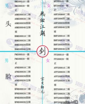 热血江湖客户端武器、装备及披风样式修改教程,SF装备披风修改插图10