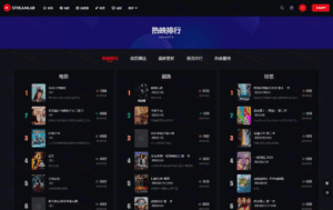 短视频与电影直播多功能主题：Streamlab 第二套主题，适用于苹果CMS插图6