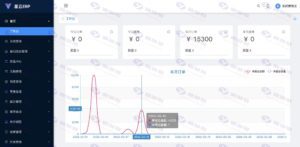 完全开源且永久免费的中小企业进销存管理系统：星云ERP源码插图