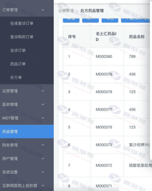 Java互联网医院管理系统源码Java+Spring Boot+MySQL插图8