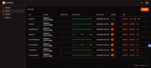 certimate SSL证书管理工具网站源码 | 自动申请、部署与续期SSL证书插图6