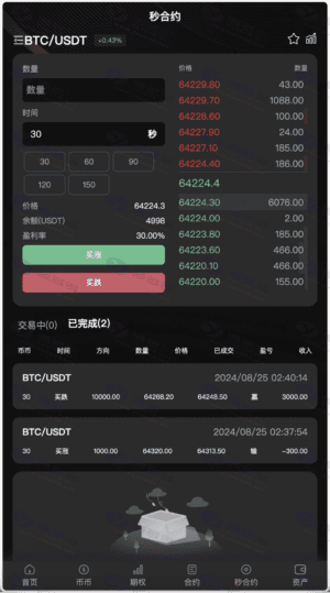 全开源BitWell多语言交易所源码：支持OTC、永续合约与多种交易功能插图4