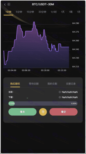 全开源BitWell多语言交易所源码：支持OTC、永续合约与多种交易功能插图14