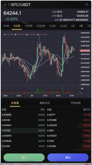 全开源BitWell多语言交易所源码：支持OTC、永续合约与多种交易功能插图18