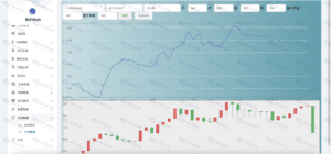 全开源BitWell多语言交易所源码：支持OTC、永续合约与多种交易功能插图42