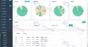 Java智慧物业管理系统源码：业主版与物联网对接插图10