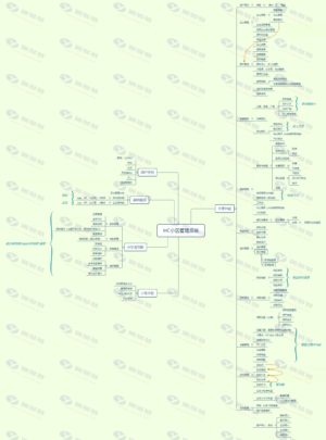 Java智慧物业管理系统源码：业主版与物联网对接插图16