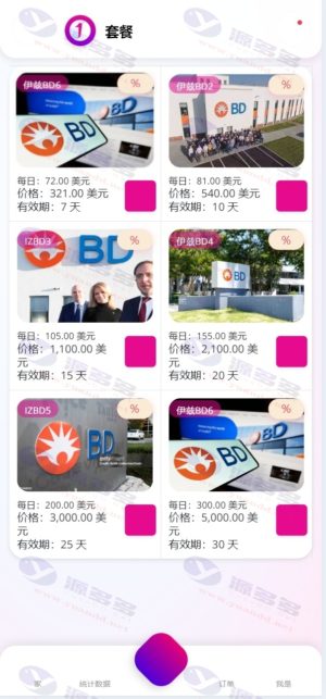 境外投资理财与海外BD产业PHP源码,基金共享投资理财源码插图