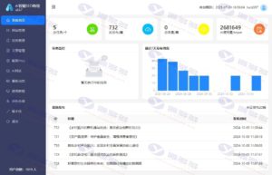 AI批量文章生成与自动发布工具,支持文心一言、通义千问、讯飞星火、GPT4.0等多款模型插图4